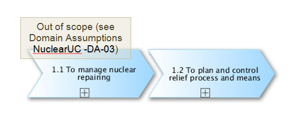 PLAY CrisisManagement Fig13 Workflow.jpg