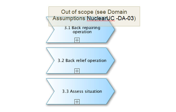 PLAY CrisisManagement Fig15 Workflow.jpg